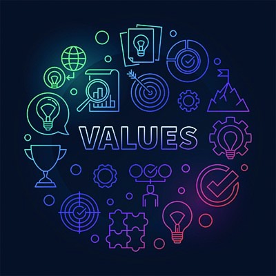 The Best Way to Value Managed IT Services